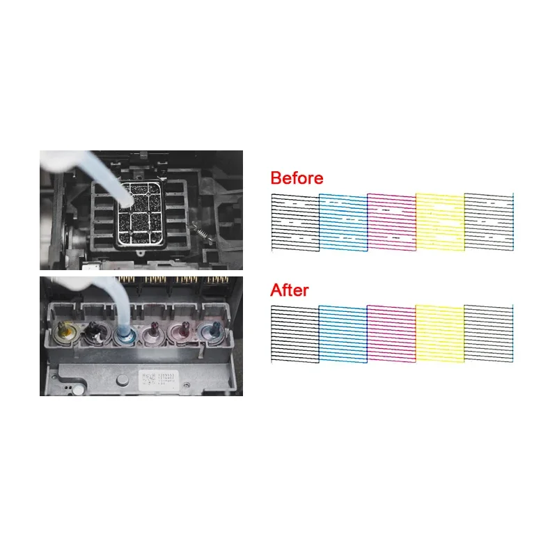 Eco-Solvent Ink Cleaning Solut - Print Head Cleaning Kit ulasan dan harga