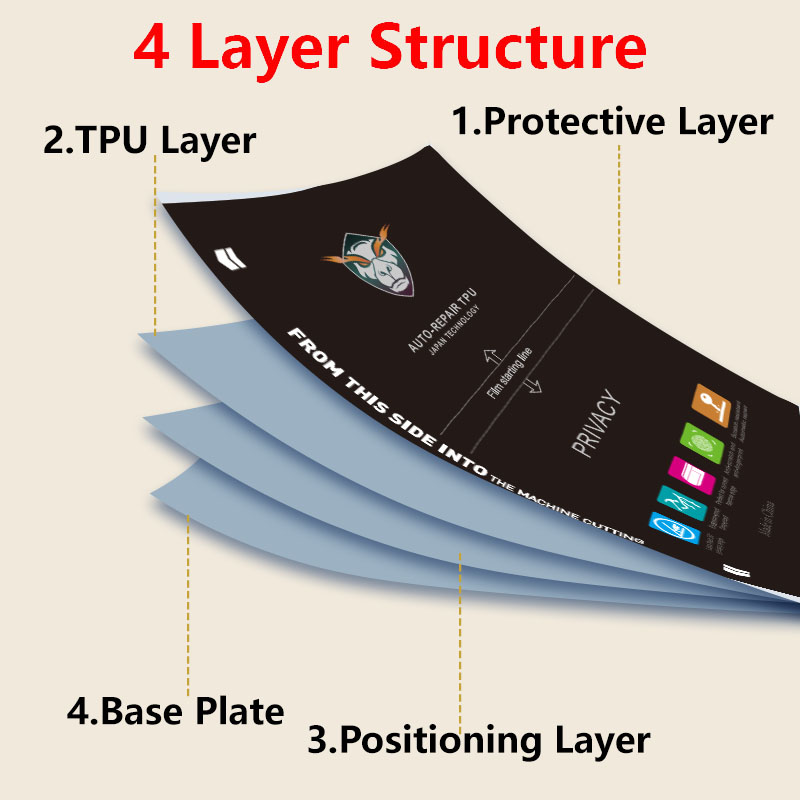 5/25/50/100PCS Privacy Matte P - Screen Printing Squeegee ulasan dan harga